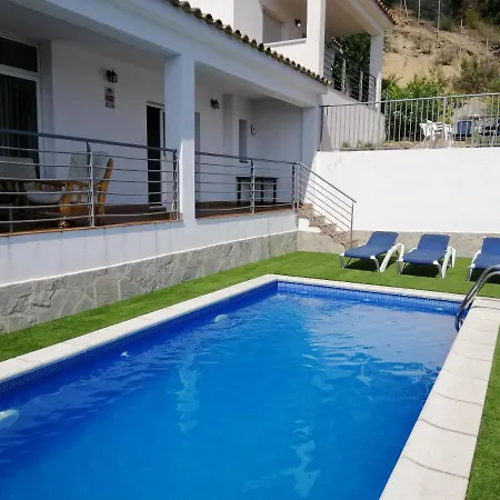 Villa Yaco