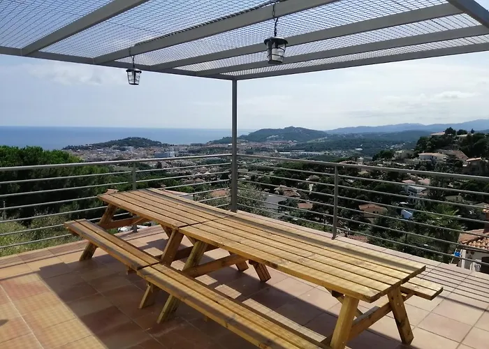 Yaco リョレート・デ・マル